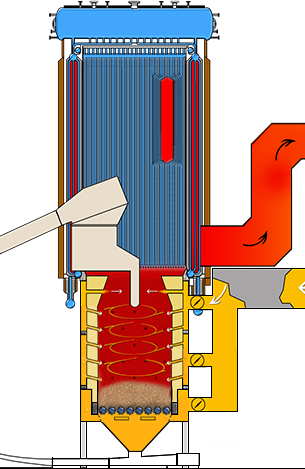 Wellons Panel Boiler Illustration
